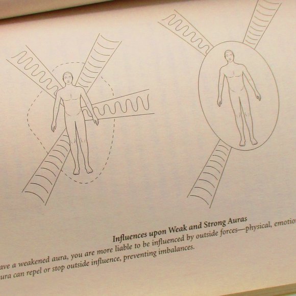 How to See and Read the Aura New Age Spirituality - Picture 5 of 6